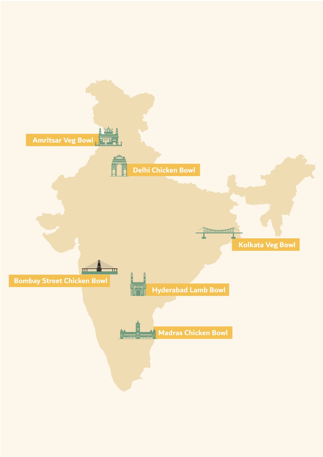 Map of India showing Bowlna's six signature bowls by city — Amritsar Veg, Delhi Chicken, Kolkata Veg, Bombay Street Chicken, Hyderabad Lamb, and Madras Chicken